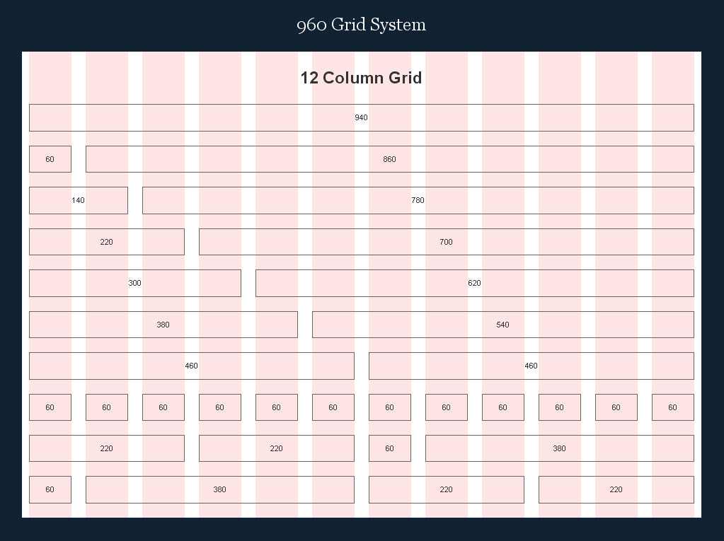12 Column Grid