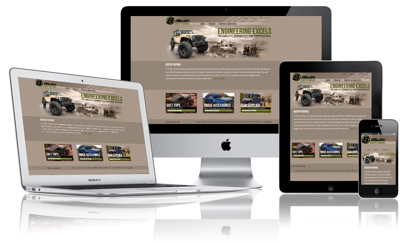 Responsive Images